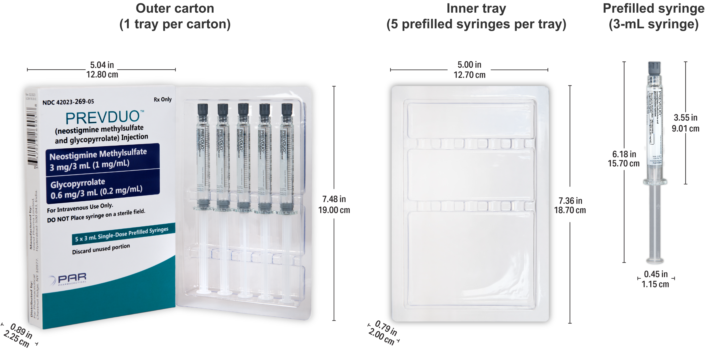 Prevduo outer carton, inner tray, and prefilled syringe